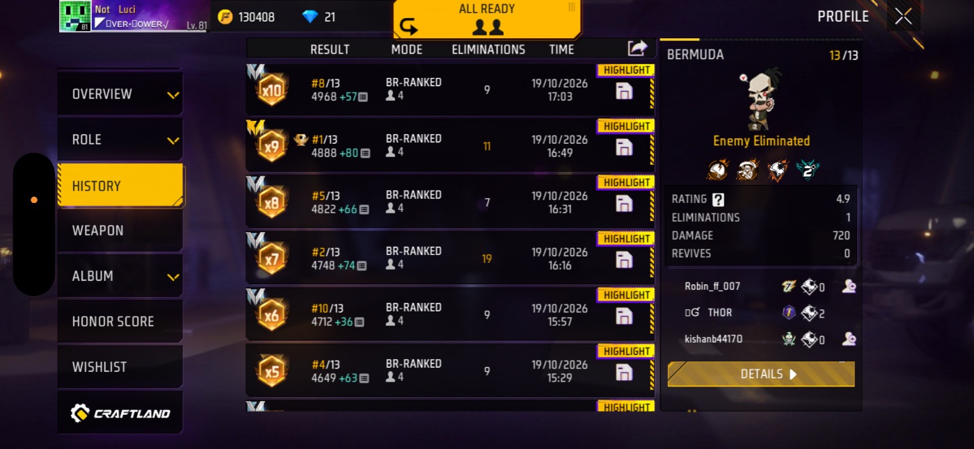 Luci review image